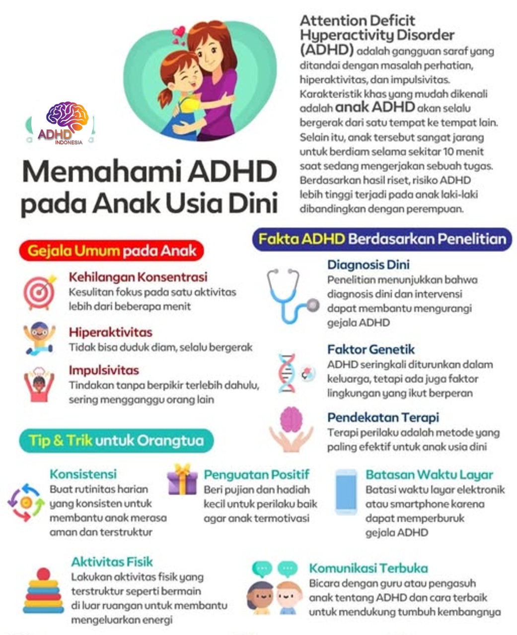 ADHD dan Potensi Bakat Anak yang Perlu Didukung di Kabupaten Wonogiri