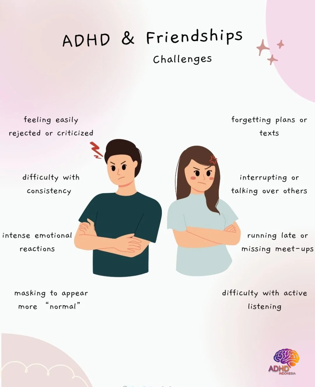 ADHD pada Anak Sekolah: Tantangan dan Pendampingan di Kabupaten Wonogiri