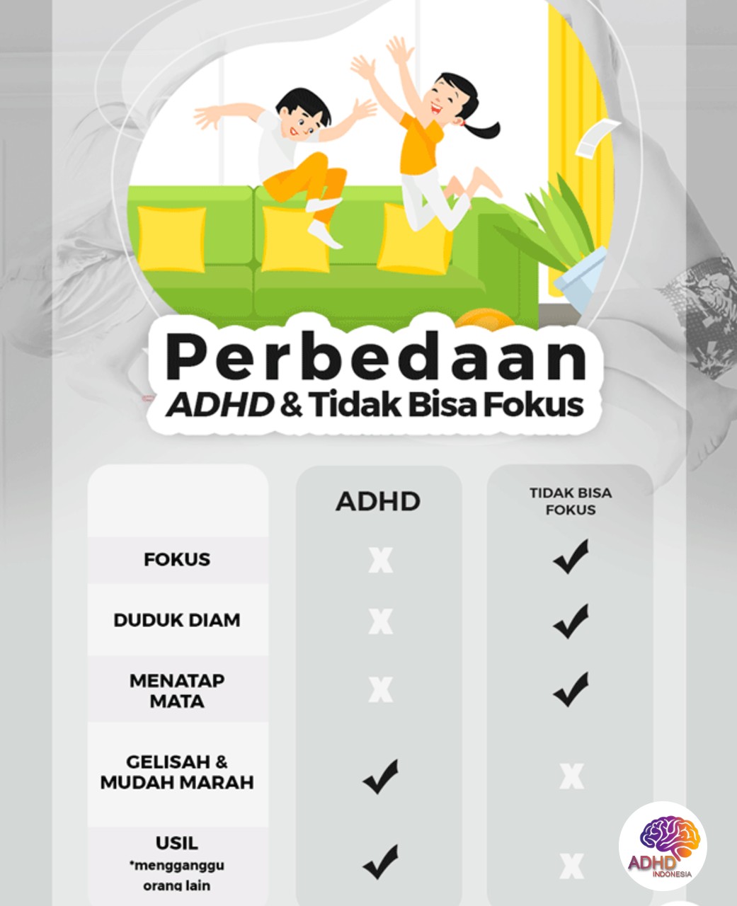 Apa Itu ADHD? Panduan Edukasi untuk Orang Tua di Kabupaten Wonogiri